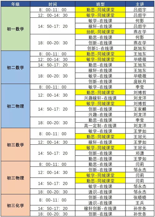 学而思线下学费价目表(学而思一对一收费标准2021是多少)