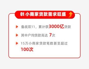 什么地位的银行人员能贷款20亿