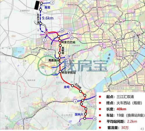 平谷区电车指标服务公司:平谷区有轨电车1条线,共10站