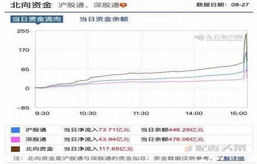 债券面值与债券价格哪个是发行价？