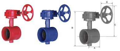 溝槽閥門價格廠家舉例 材質(zhì)和連接方式說明(溝槽手柄蝶閥圖片高清)(圖1)
