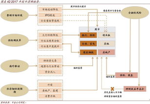 炒股金额有没有上限