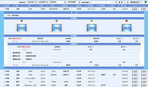 生产设备管理软件功能以及使用部门