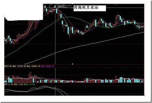 我想卖股票，从买1-3到卖1-3，我该参照哪个价格卖股票？