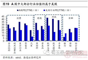 银行股中龙头股有哪些？