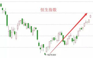 股票市场：简单讲…没有t1中国股市就没活力，没什么人买股。因为t0庄家不好操纵。没人气，就圈不到钱