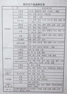 绿通是什么意思(绿色通道是什么意思)