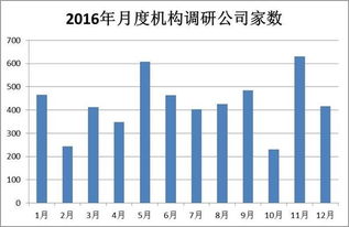 这样的上市主体如何确定？外资控股请教。