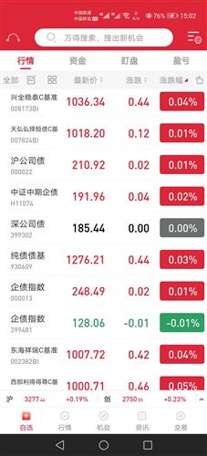 为什么深沪的企业债中有的开盘价格那么低，比如08上汽债（126008） 为什么???能说的清楚一点吗?