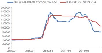 大股东直接收购小股东的股份法律允许吗?