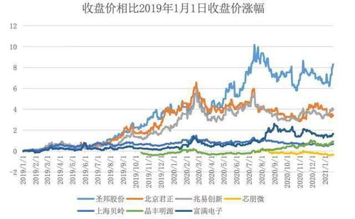 华铁股份上半年营收达4.47亿元