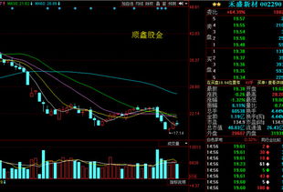 禾盛新材股票行情002290发行价多少