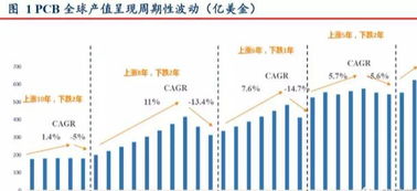 锌业股份怎么一天涨那么多