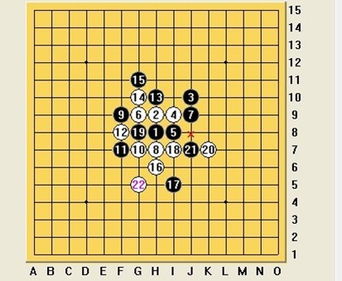 我的一盘人生五子棋赛感悟人生(给我下一盘五子棋)