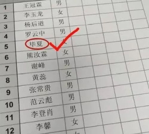 幼儿园小朋友上课,看到手中的点名单,老师 这名字喊不出口