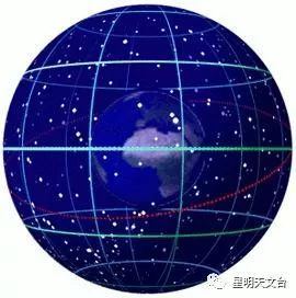 什么是天球坐标系