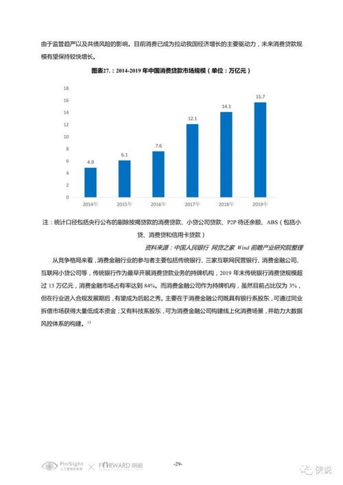 金融行业香港专才续签流程(香港专才计划需要什么条件)