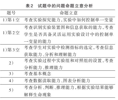 论文查重：科学性与合理性的辩证思考