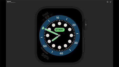 Apple Watch 表盘,为何如此优美