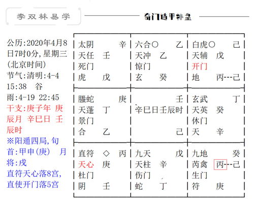 命运无常,对人生迷茫如在雾中行走 李双林 大运 