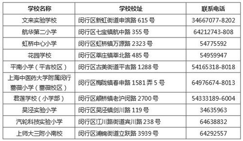 13问解读2023年闵行区义务教育阶段学校招生入学政策