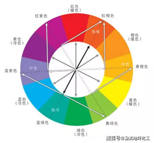 环氧树脂地坪漆生产厂家,工厂学校都在用