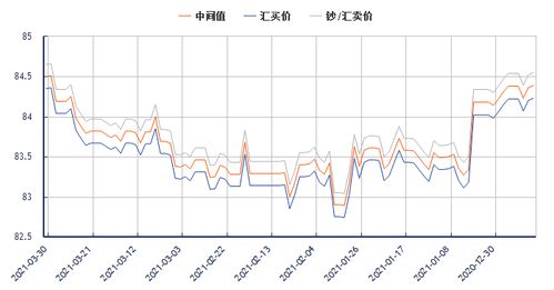 港币人民币今日汇率