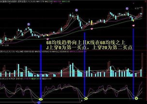 KDJ指标如何利用KDJ指标精准抄底