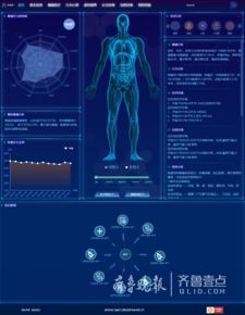 65亿条 健康医疗大数据为什么被视为山东的新动能