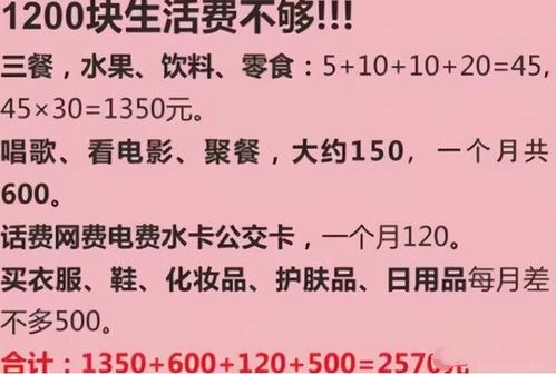 供一名本科生4年要花多少钱 真实数目很意外,家长表示供不起了