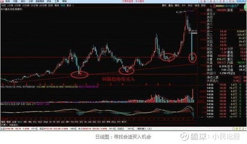 中国石油a股为什么这几年一直在几块钱左右2022年油价暴涨a股有望反弹吗