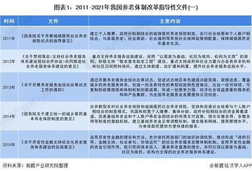 宜良大病医疗保险电话,云南省地质勘查行业改革发展情况调查报告