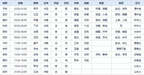 1969年鸡女2024年运势详解_2024年运势详解