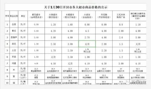 日本h22年12月8日对应中国什么年份