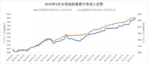 今天贵州卫视的俞力推荐的股票是那只 2022年4月21日