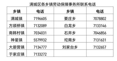 亳州市城乡居民养老保险费,安徽亳州养老保险2024年缴费标准