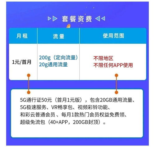 移动用户一元冷知识脚本，移动1元业务(移动营业厅一元一g)