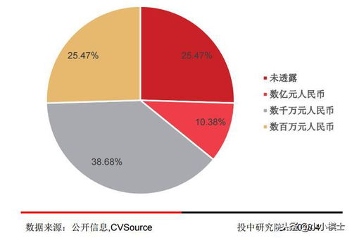 如何在巨潮资讯网上查找上市公司的财务报告