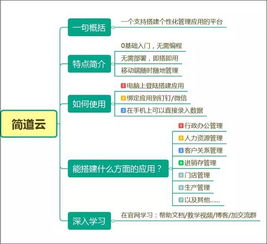 人生有哪些必备的知识技能