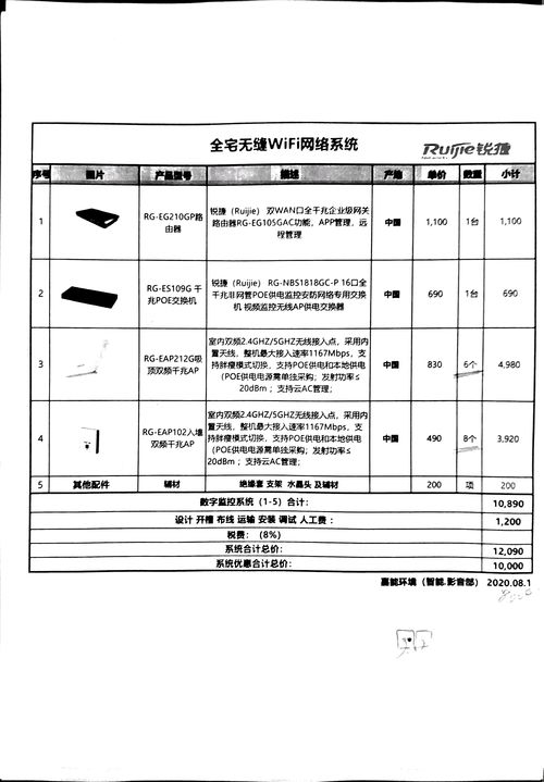 别墅全屋WiFi,一共四层 ,找了两家方案 大佬们看一下 