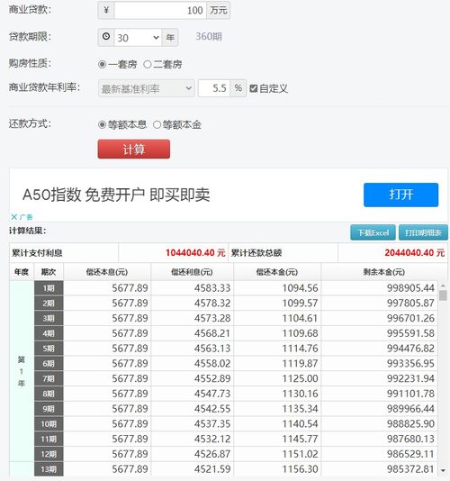 贷款计算器2021年