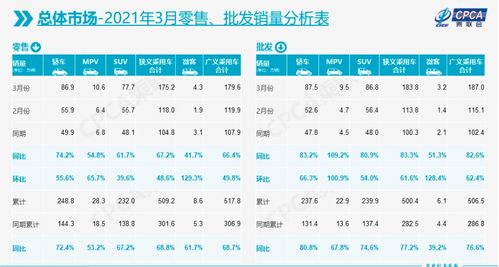 十万位的3和千位上的3相差多少