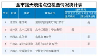 我要考驾照科目一(考驾照科目一怎么考) 