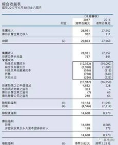 内地地产商弱爆了,他才是中国名副其实的 大地主 