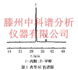 用顶空做溶剂残留的线性范围定为多少