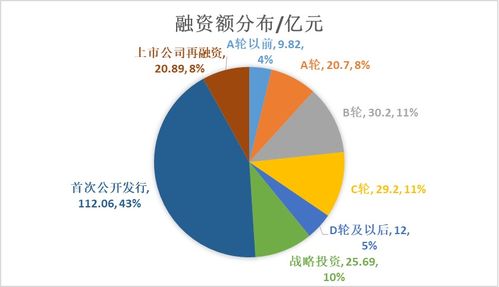 锦好医疗：上半年营收增长9.32%，直营门店有显著增长