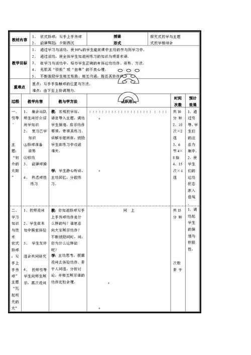 高中排球正面双手传球详细教案