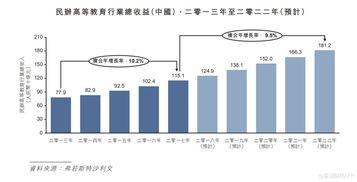 快讯 |张家港行：联嘉公司减持150万股 占该公司总股本0.08%