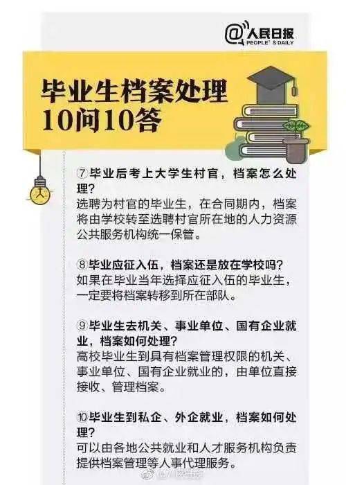 毕业生团关系是跟随档案吗