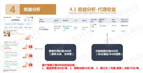 股份合作开管理公司。利润分配如何分配？